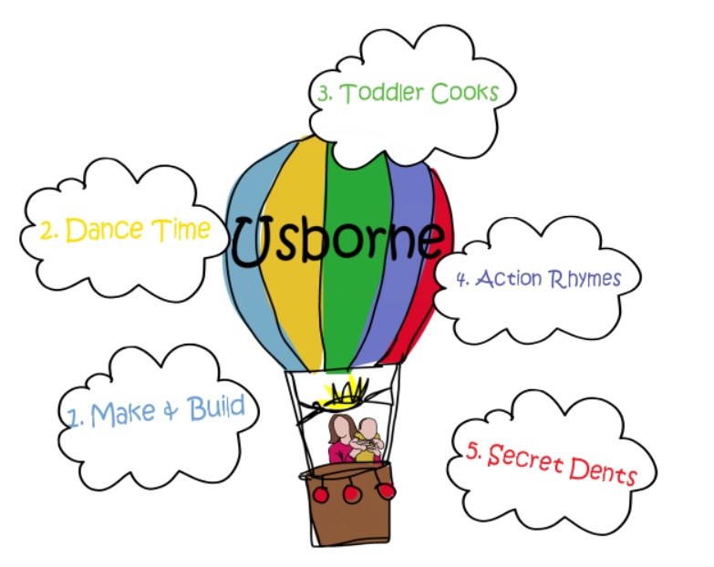 5 things to do with toddlers 1