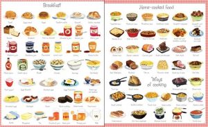 food1